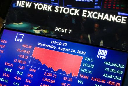 What's behind the recent stock market volatility?: asset-mezzanine-16x9